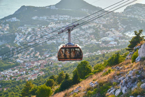istock Funicular in Dubrovnik. Croatia 1166494529