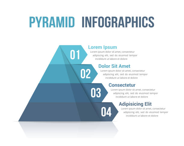 ピラミッドインフォグラフィック - pyramid点のイラスト素材／クリップアート素材／マンガ素材／アイコン素材
