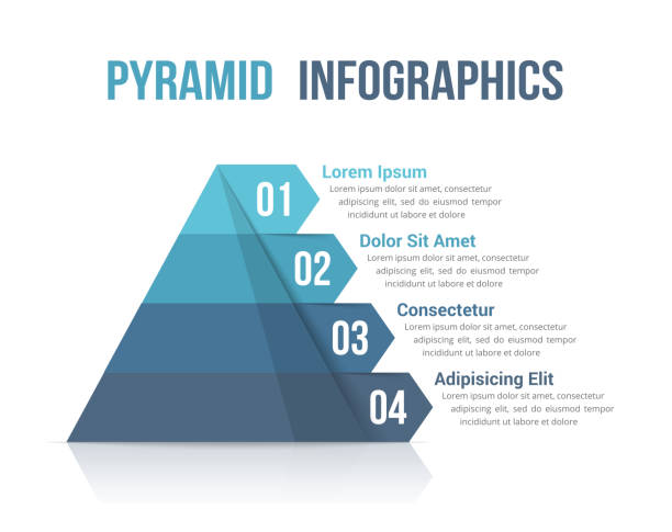 Pyramid Infographics Pyramid with four segments, infographic template for web, business, reports, presentations, etc, vector eps10 illustration pyramid stock illustrations