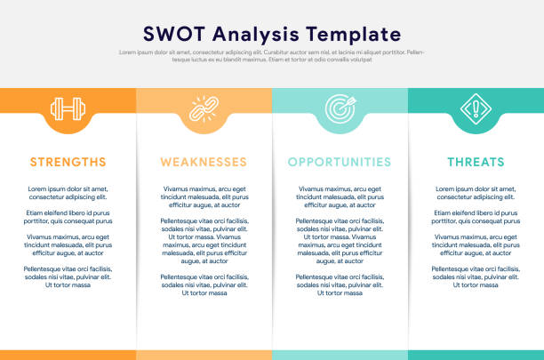 Four colorful elements with text placed inside table. Concept of SWOT-analysis template or strategic planning technique. Infographic design template. Vector illustration. vector art illustration