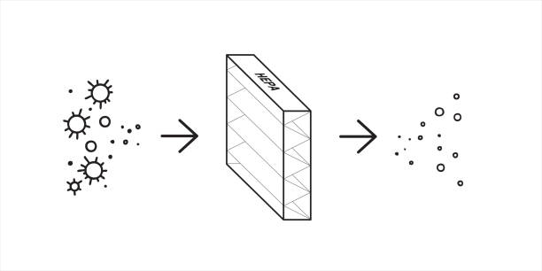 HEPA filters remove at least 99.97% of particles that are 3 micrometres in diameter, and efficiently remove both larger and smaller particles HEPA filters remove at least 99.97% of particles that are 3 micrometres in diameter, and efficiently remove both larger and smaller particles - Cleanroom icon clean room stock illustrations
