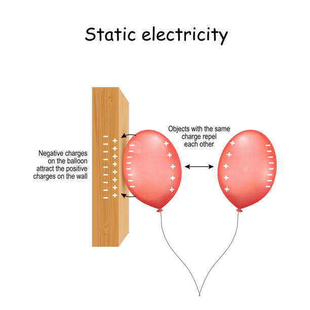 ilustrações de stock, clip art, desenhos animados e ícones de static electricity. wall and two balloons - perching