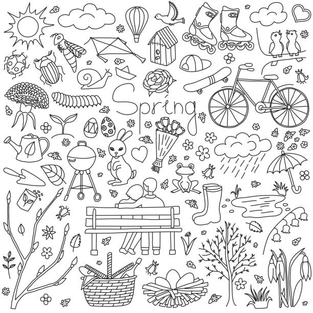 ilustraciones, imágenes clip art, dibujos animados e iconos de stock de artículos de primavera. conjunto de objetos aislados sobre fondo blanco. - ilustraciones de picnic