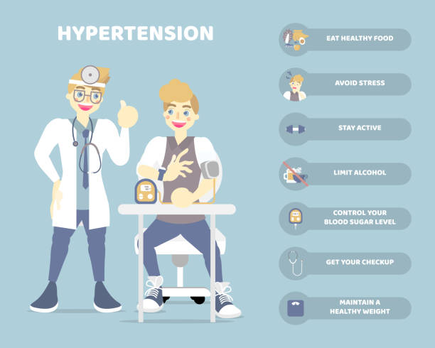 illustrazioni stock, clip art, cartoni animati e icone di tendenza di controllo medico, misurazione della pressione sanguigna per il paziente, assistenza sanitaria ipertensione, concetto di visita medica - exercising doctor relaxation exercise blood pressure gauge