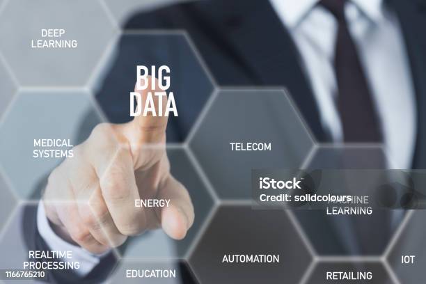 Big Data Solutions Stock Photo - Download Image Now - Automated, Learning, Marketing