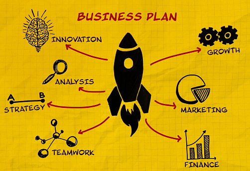 Businesswoman planning business strategies.