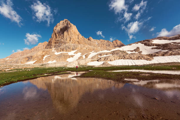 istock Aladag, Nigde, Turkey 1166766793