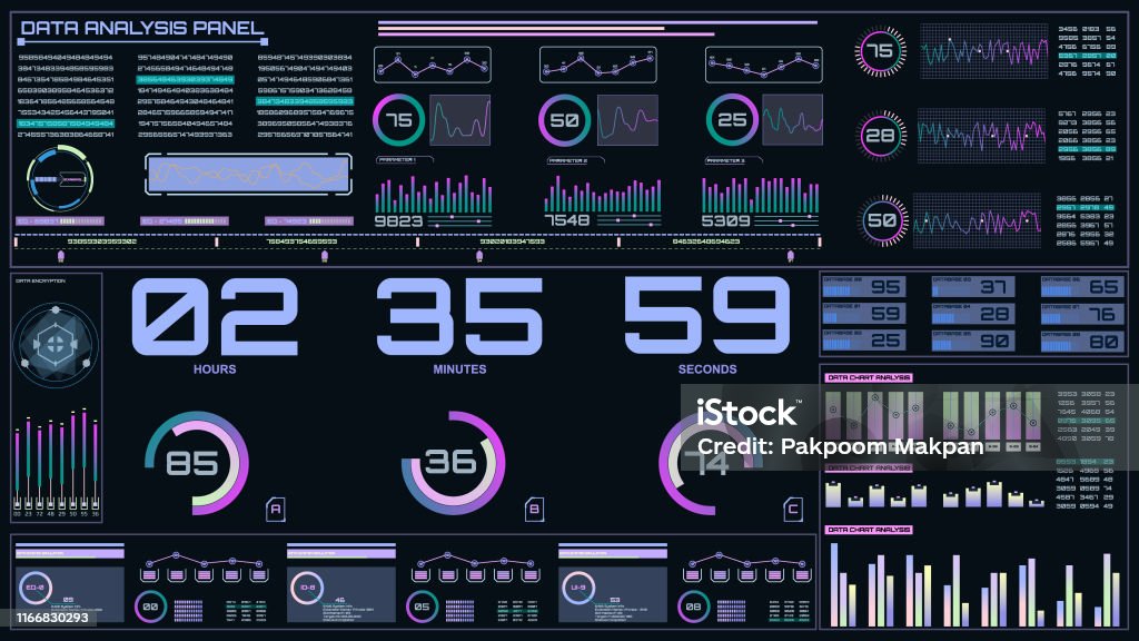 Hud Time Interface Hud Futuristic Time Monitor Interactive Element Digital Data Screen ...