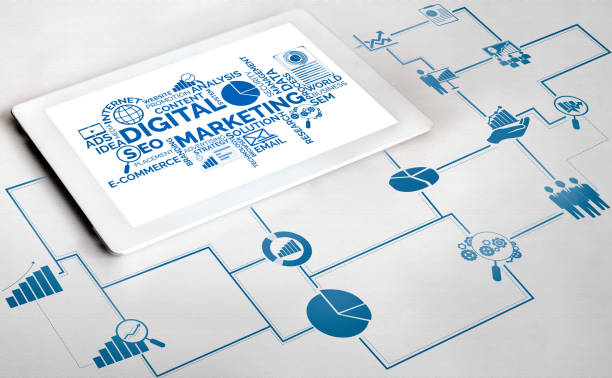 Marketing of Digital Technology Business Concept