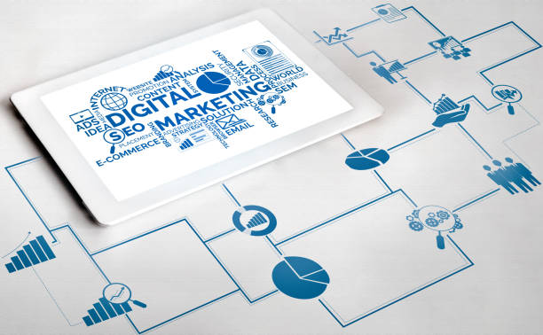 Marketing of Digital Technology Business Concept Digital Marketing Technology Solution for Online Business Concept - Graphic interface showing analytic diagram of online market promotion strategy on digital advertising platform via social media. email campaign stock pictures, royalty-free photos & images