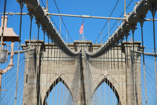 istock new york city 1166975549
