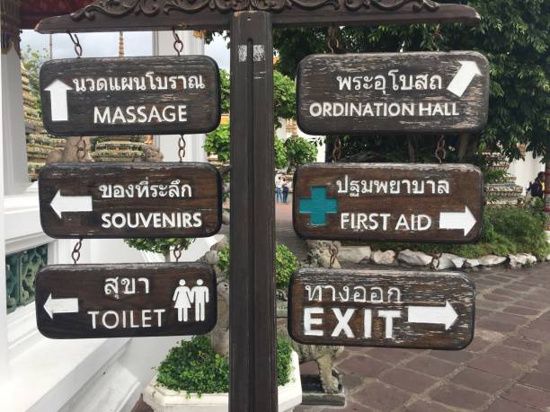 istock Where do you want to go? 1166993069