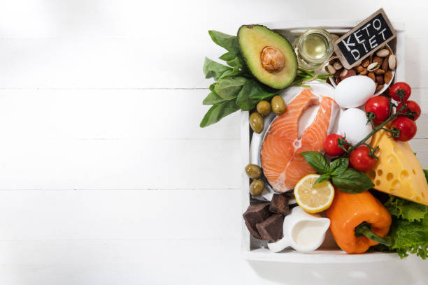 istock Ketogenic low carbs diet - food selection on white background 1166995892