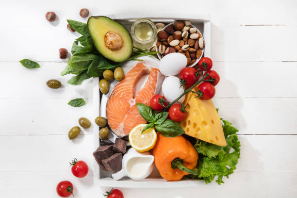 Ketogenic low carbs diet - food selection on white background