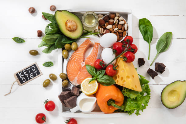 istock Ketogenic low carbs diet - food selection on white background 1166995906