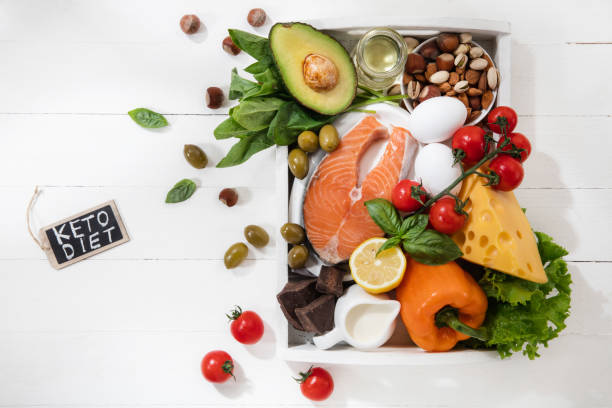 istock Ketogenic low carbs diet - food selection on white background 1166995910