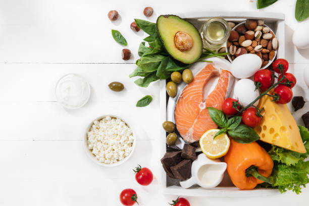 istock Ketogenic low carbs diet - food selection on white background 1166995913