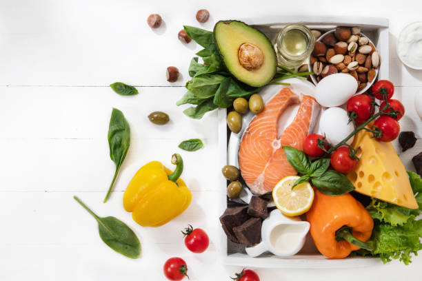 istock Ketogenic low carbs diet - food selection on white background 1166995914