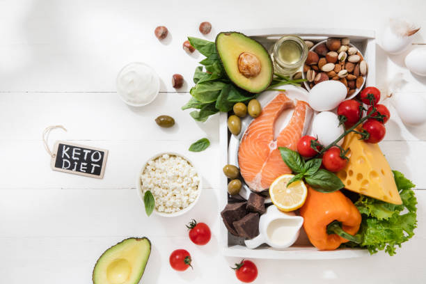 istock Ketogenic low carbs diet - food selection on white background 1166995915