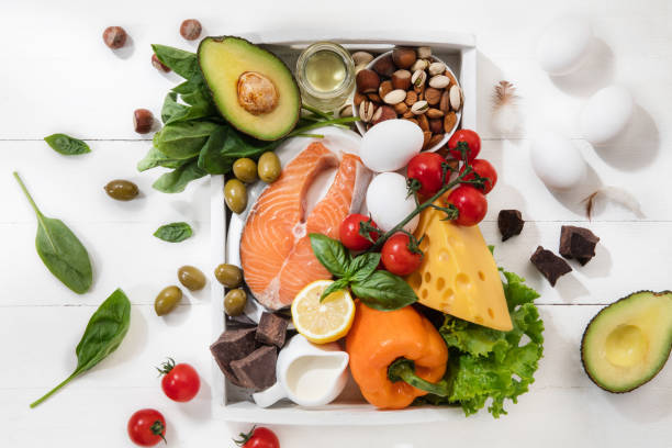 istock Ketogenic low carbs diet - food selection on white background 1166995922