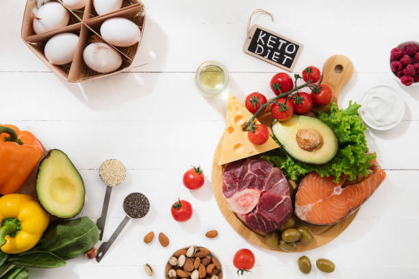 istock Ketogenic low carbs diet - food selection on white background 1166995926
