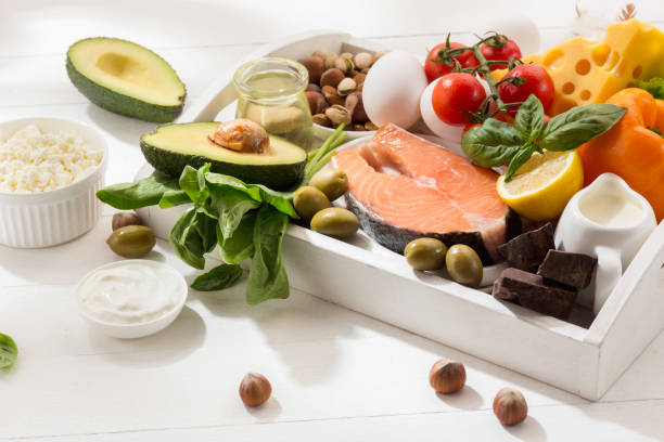 istock Ketogenic low carbs diet - food selection on white background 1166995933