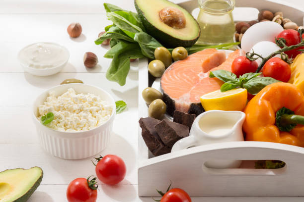 istock Ketogenic low carbs diet - food selection on white background 1166995937