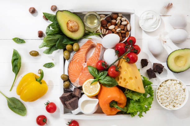 istock Ketogenic low carbs diet - food selection on white background 1166995947