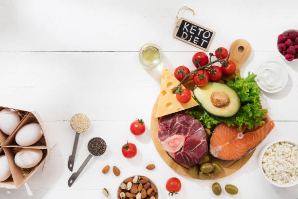 istock Ketogenic low carbs diet - food selection on white background 1166996019