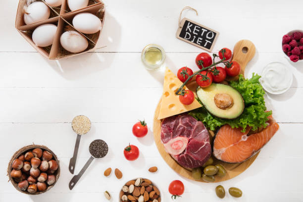 istock Ketogenic low carbs diet - food selection on white background 1166996046