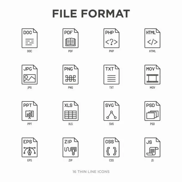 Vector illustration of File formats thin line icons set: doc, pdf, php, html, jpg, png, txt, mov, eps, zip, css, js. Modern vector illustration.
