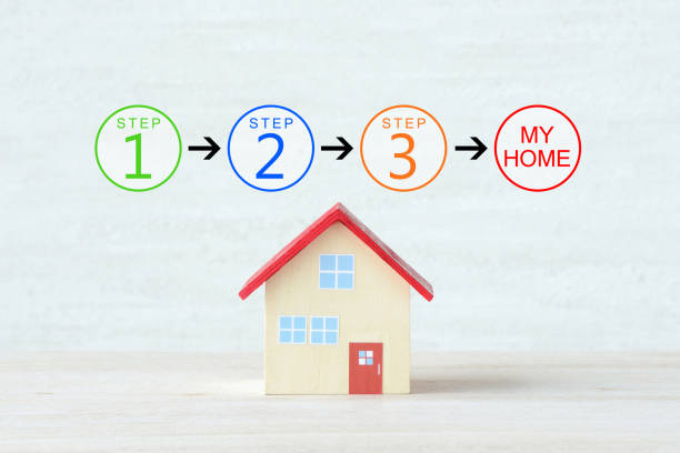 istock Process for purchase of new house 1167108519