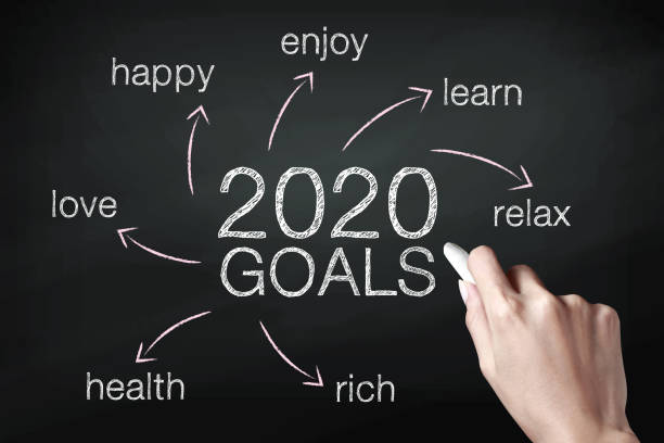 istock Hand holding a chalk and writing 2020 goals 1167112223