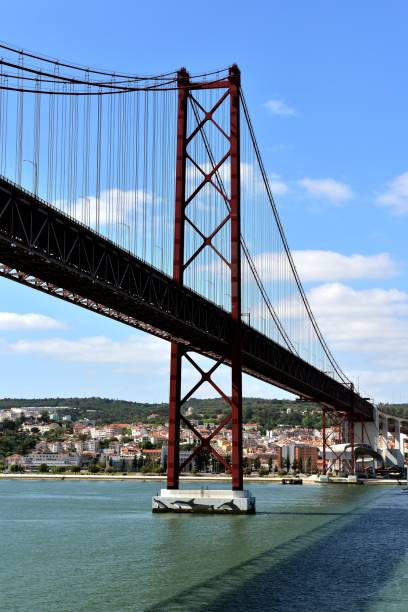 istock River Targus and the 25th April Bridge 1167179722