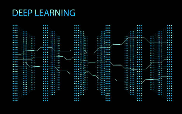 3D Neural network with six layers. 3D Neural network with six layers. Illustration of structured big data for presentations, banners, posters. Artificial intelligence, machine learning or deep learning computing. Vector illustration. deep learning stock illustrations