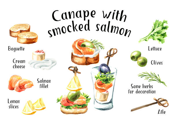 ilustraciones, imágenes clip art, dibujos animados e iconos de stock de aperitivo para una mesa festiva. mini canape con receta de filete de salmón y conjunto de ingredientes. ilustración dibujada a mano de acuarela aislada sobre fondo blanco - smoked salmon illustrations