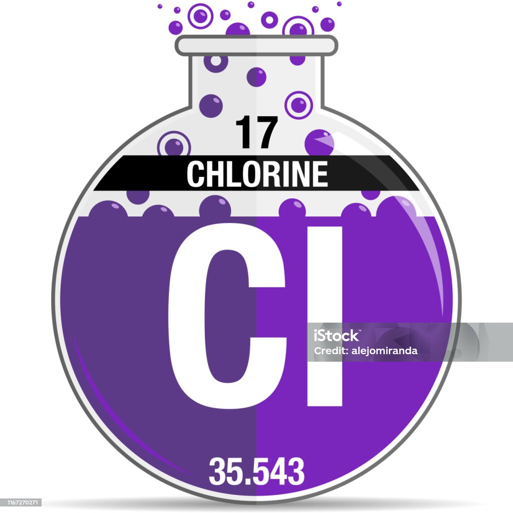 Biểu Tượng Clo Trên Bình Tròn Hóa Học Nguyên Tố Số 17 Của Bảng ...
