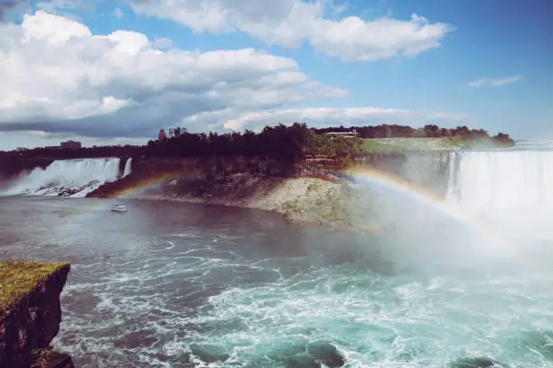 Photo of Toronto Niagara summer 2019