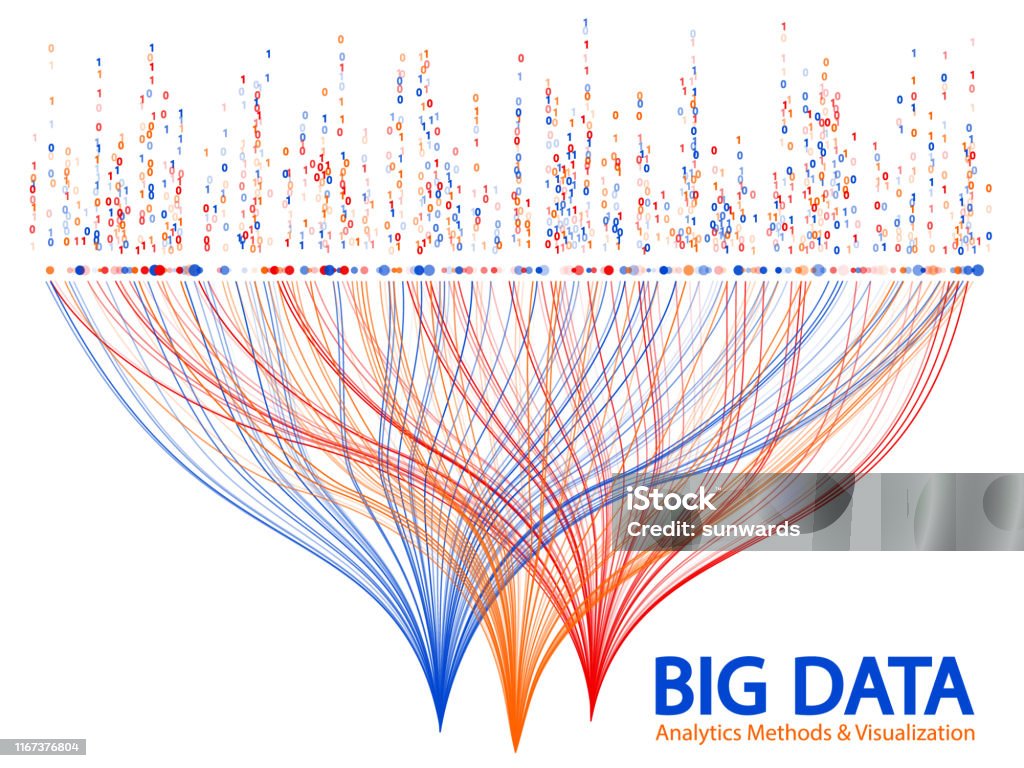 Vektor Konsep Visualisasi Big Data Ilustrasi Stok - Unduh Gambar ...