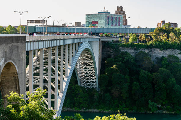 istock A view across Niagara Falls International Rainbow Bridge 1167394809