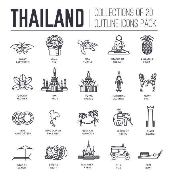 illustrazioni stock, clip art, cartoni animati e icone di tendenza di set di simboli culturali e attrazioni delle icone spagnole. - bangkok thailand rickshaw grand palace