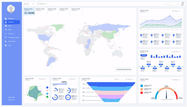 dashboard, tolles design für jede website-zwecke. business-infografikvorlage. vektor flache illustration. big data-konzept dashboard-benutzer-admin-panel-vorlagenentwurf. analytics-benutzeroberfläche, ux-admin-dashboard - identification chart stock-grafiken, -clipart, -cartoons und -symbole