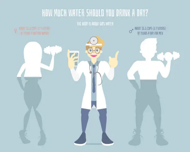 Vector illustration of male doctor health care provider medical with how much water should you drink per day, healthy concept for hospital