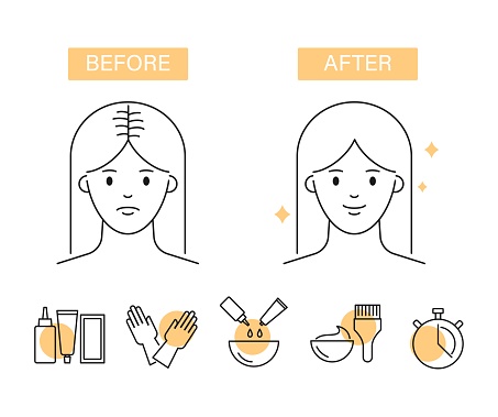 Before and after: Hair dyeing vector illustration outline style