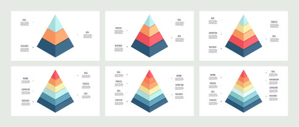 ilustraciones, imágenes clip art, dibujos animados e iconos de stock de infografía empresarial. gráficos con 3, 4, 5, 6, 7, 8 pasos, opciones, niveles. plantilla vectorial. - forma piramidal