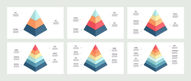 деловая инфографика. диаграммы с 3, 4, 5, 6, 7, 8 шаго�в, варианты, уровни. векторный шаблон. - pyramid stock illustrations