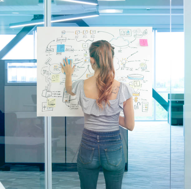 istock Woman pointing at large chart in office 1167645922