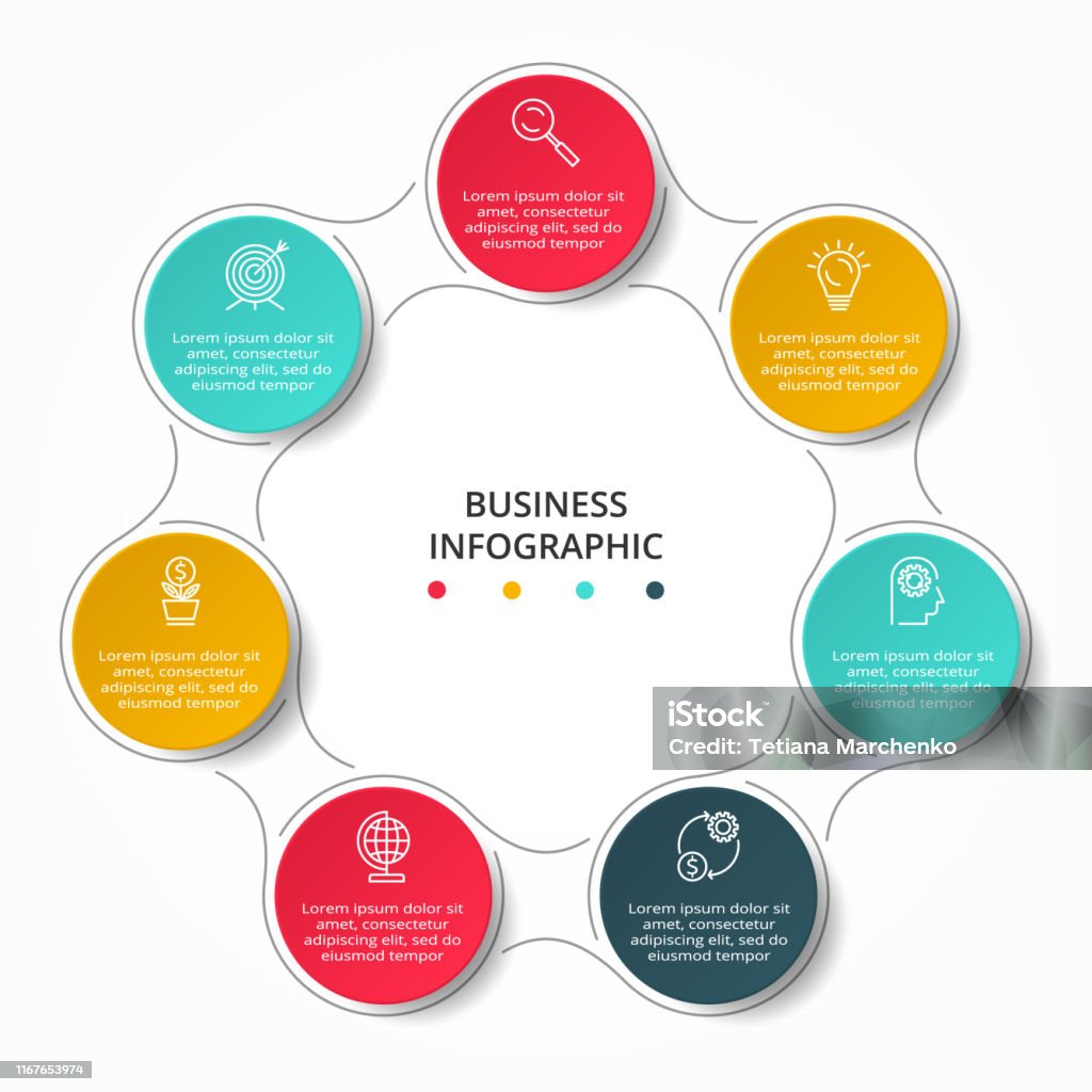 Data Visualization Process Activity Business Data Visualization Process Chart Elements Of Graph Diagram ...