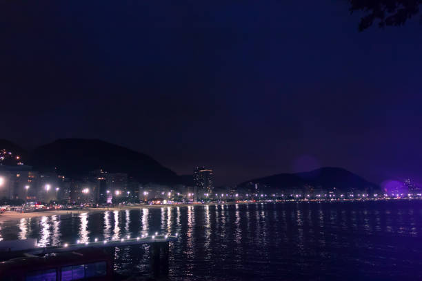 istock Copacabana Beach at Night, Rio de Janeiro 1167676782