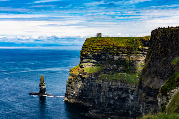 acantilados de moher con castillo en proceso de renovación, acantilados marinos situados en el extremo suroeste de la región de burren en el condado de clare, irlanda - cliffs of moher republic of ireland panoramic cliff fotografías e imágenes de stock